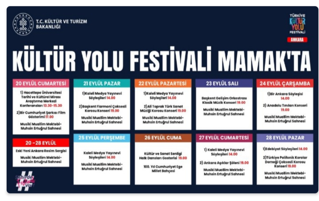 Kültür Yolu Festivali Mamak’a Taşınıyor